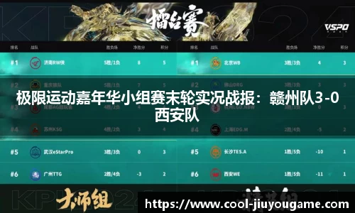 极限运动嘉年华小组赛末轮实况战报：赣州队3-0西安队