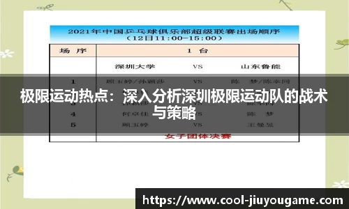 极限运动热点：深入分析深圳极限运动队的战术与策略