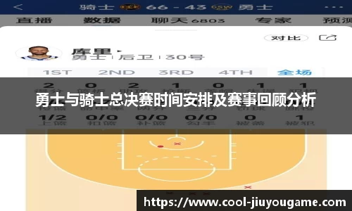 勇士与骑士总决赛时间安排及赛事回顾分析